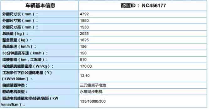 廣汽豐田iA5基本配置參數