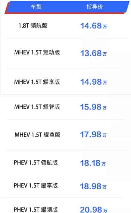 吉利新款博瑞GE配置、外觀、性能評測