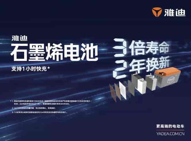 雅迪石墨烯電池引領新時代，壽命1300多次，1小時充滿80%